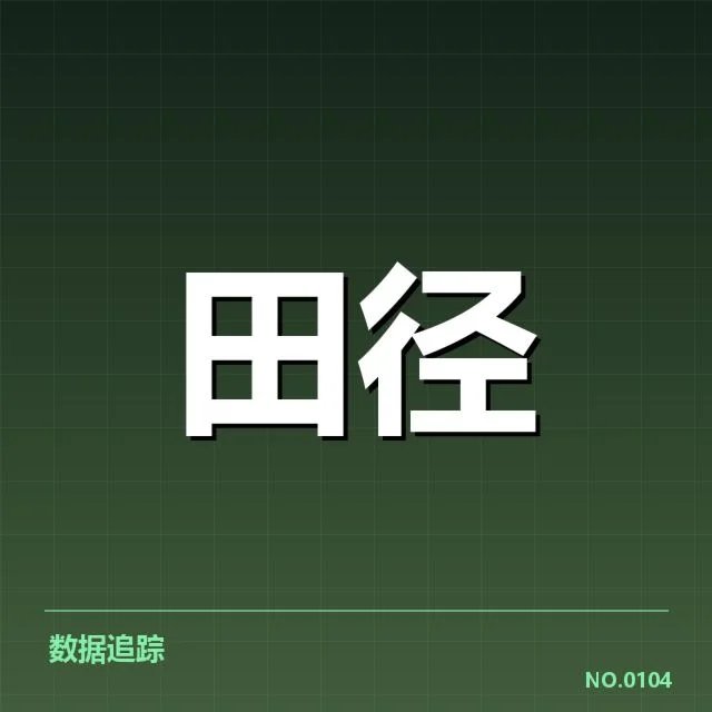 确认的赛事与运动员阵容